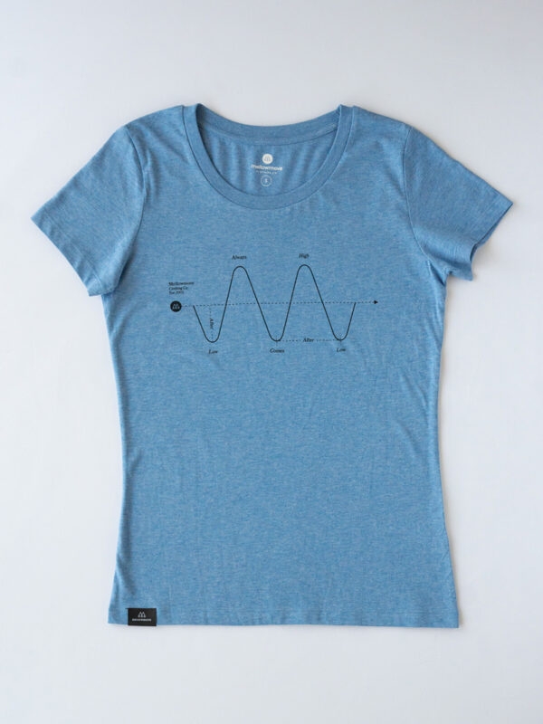 HIGH & LOW - T-Shirt<br>mid heather blue